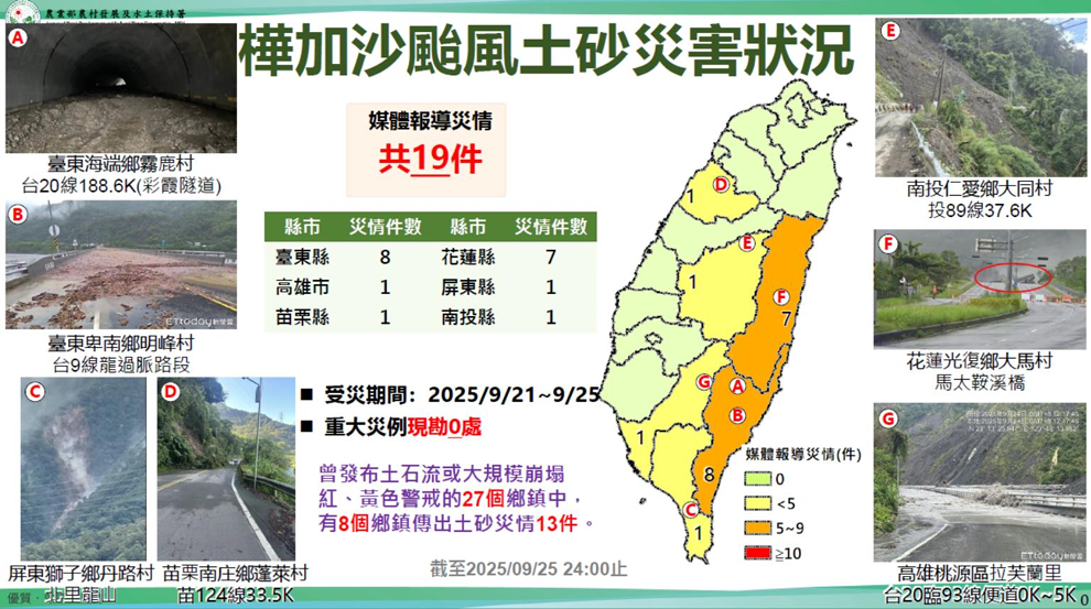 公開114年樺加沙颱風土砂災害事件紀實，歡迎各界下載參考。圖片